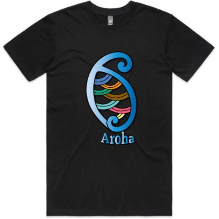 Aroha Collection Thumbnail