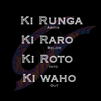  Men's Ki Runga T-Shirt Design