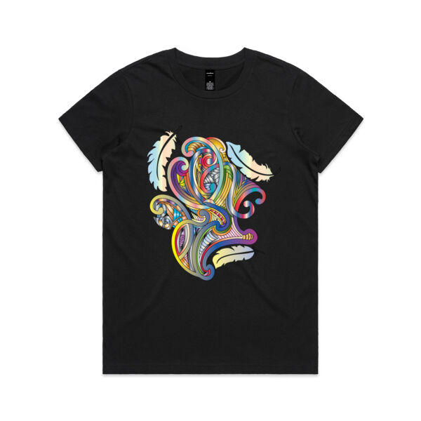 Womens Papakāinga Rua T Shirt Thumbnail